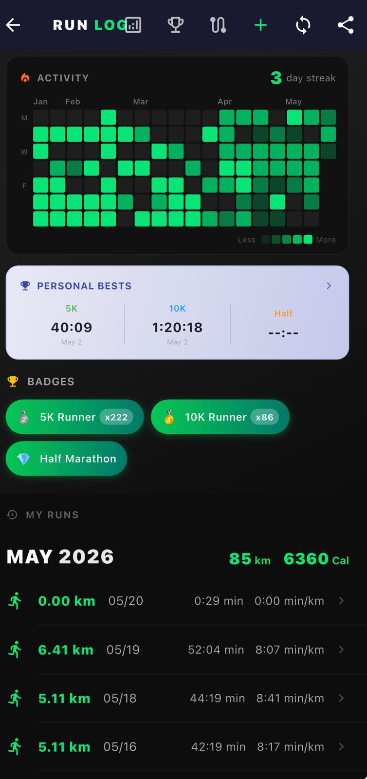 Run history